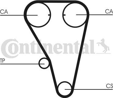 Continental CTAM CT 803 - Curea de distributie parts5.com