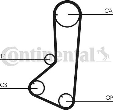 Continental CTAM CT 839 - Timing Belt www.parts5.com