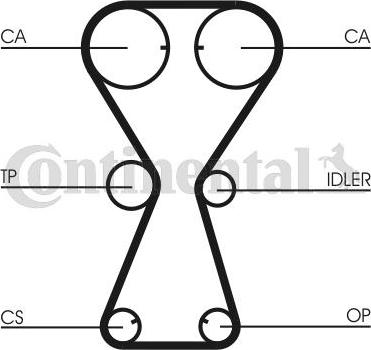 Continental CTAM CT826 - Triger kayışı www.parts5.com