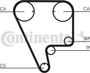 Continental CTAM CT794K1 - Zestaw paska rozrządu www.parts5.com