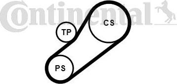 Continental CTAM 4PK735K1 - V-Ribbed Belt Set www.parts5.com