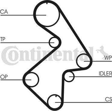 Continental CTAM CT998 - Fogasszíj www.parts5.com