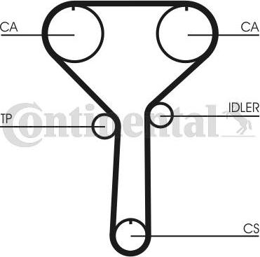 Continental CTAM CT992 - Timing Belt www.parts5.com