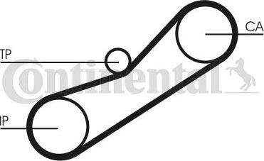 Continental CTAM CT950 - Correa dentada www.parts5.com