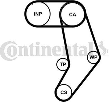 Continental CTAM CT939K9PRO - Timing Belt Set www.parts5.com