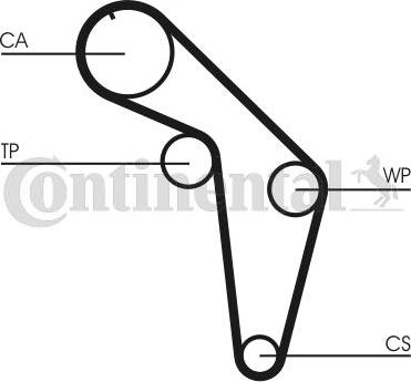 Continental CTAM CT 926 - Зубчатый ремень ГРМ www.parts5.com