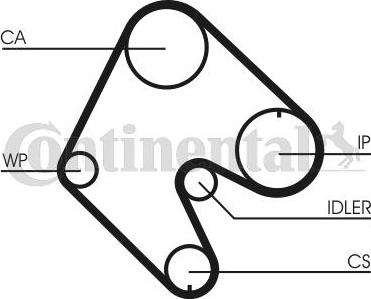 Continental CTAM CT540 - Timing Belt www.parts5.com