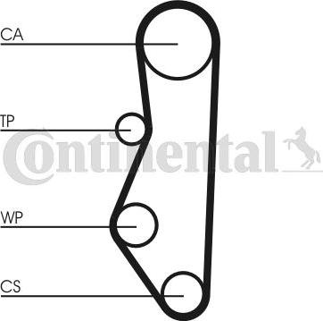 Continental CTAM CT 527 K1 - Timing Belt Set www.parts5.com