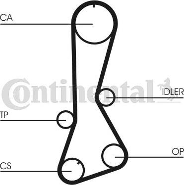 Continental CTAM CT 695 - Timing Belt www.parts5.com