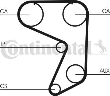 Continental CTAM CT 649 - Curea de distributie www.parts5.com