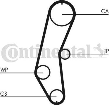 Continental CTAM CT666 - Timing Belt www.parts5.com