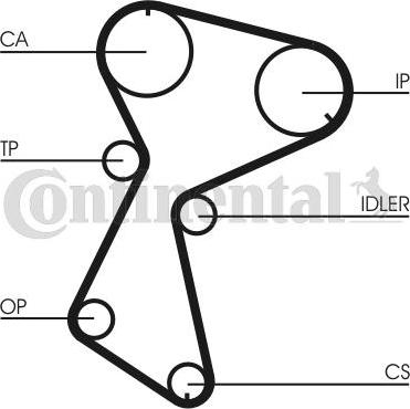 Continental CTAM CT604K1 - Комплект ангренажен ремък www.parts5.com