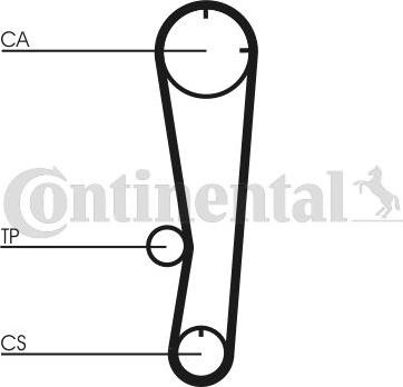 Continental CTAM CT602 - Timing Belt www.parts5.com