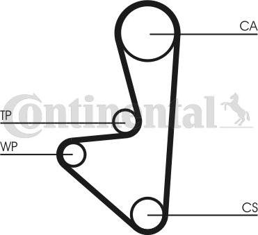 Continental CTAM CT 607WP1 - Vesipumppu + jakohihnasarja www.parts5.com