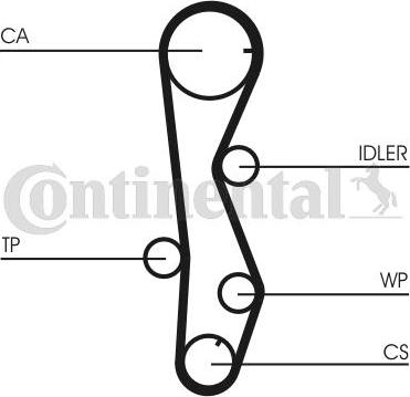 Continental CTAM CT 1099 WP1 - Water Pump & Timing Belt Set www.parts5.com