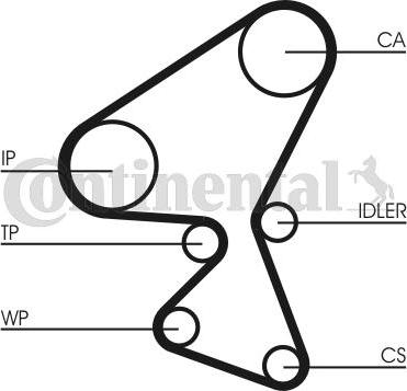 Continental CTAM CT1092WP1 - Pumpa za vodu + komplet zupčastog kaiša www.parts5.com