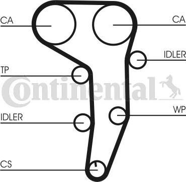 Continental CTAM CT 1051 WP3 - Water Pump & Timing Belt Set parts5.com