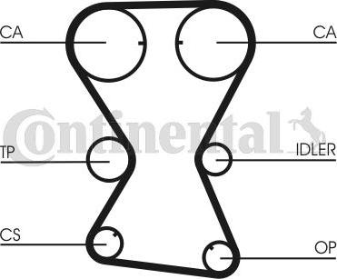 Continental CTAM CT 1000 - Triger kayışı www.parts5.com