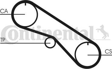 Continental CTAM CT 1082 - Ozubený remeň www.parts5.com