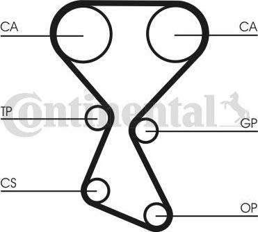 Continental CTAM CT 1027 - Timing Belt www.parts5.com