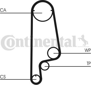 Continental CTAM CT 1070 - Ozubený řemen www.parts5.com