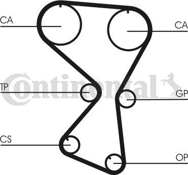 Continental CTAM CT 1075 - Timing Belt www.parts5.com