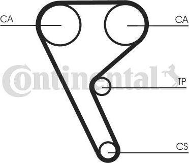 Continental CTAM CT 1157 - Curea de distributie www.parts5.com