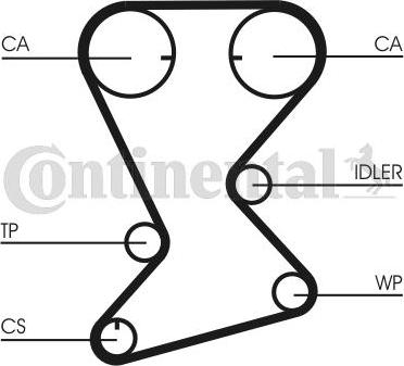 Continental CTAM CT 1108 - Timing Belt www.parts5.com