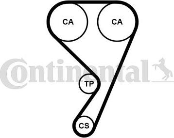 Continental CTAM CT 1211 WP1 - Vodné čerpadlo + sada ozubeného remeňa www.parts5.com