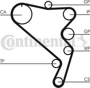 Continental CTAM CT1120 - Timing Belt www.parts5.com