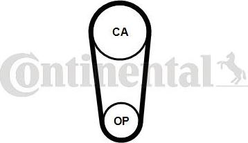 Continental CTAM CT1246 - Timing Belt www.parts5.com