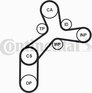 Continental CTAM CT1237K2PRO - Timing Belt Set www.parts5.com