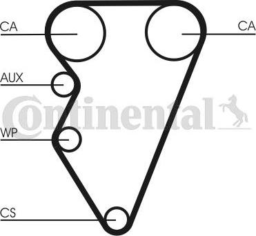 Continental CTAM CT708WP1 - Bomba de agua + kit correa distribución www.parts5.com