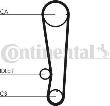 Continental CTAM CT 715 - Timing Belt www.parts5.com