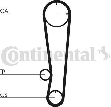 Continental CTAM CT738K1 - Komplet (kit) zobatega jermena www.parts5.com