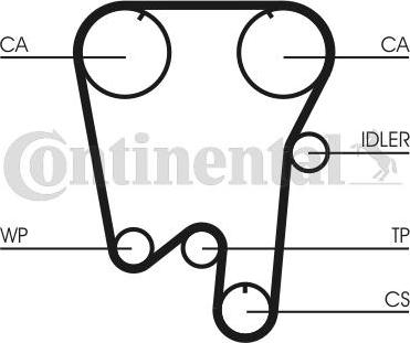 Continental CTAM CT 737 - Correa dentada www.parts5.com