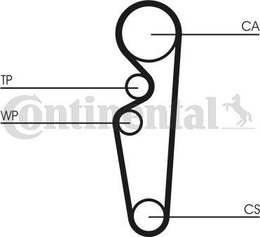 Continental CTAM CT 729 - Curea de distributie www.parts5.com