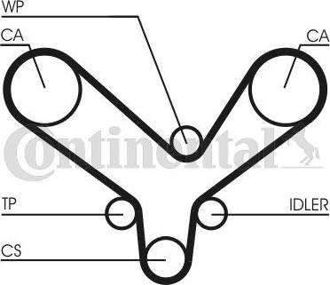 Continental CTAM CT726 - Hammasrihm www.parts5.com