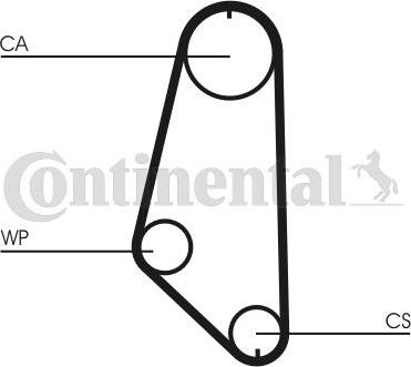 Continental CTAM CT 720 - Timing Belt parts5.com