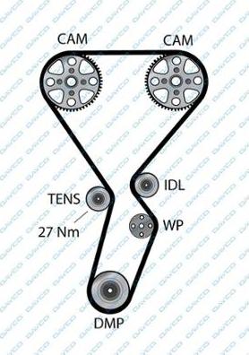 Dayco 94847 - Ozubený remeň www.parts5.com