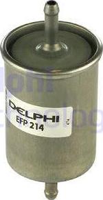 Delphi EFP214 - Топливный фильтр www.parts5.com