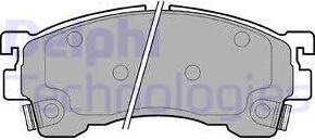 Delphi LP801 - Set placute frana,frana disc www.parts5.com