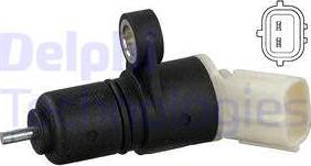 Delphi SS11093 - Senzor impulsuri, arbore cotit www.parts5.com