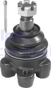 Delphi TC596 - Ball Joint www.parts5.com