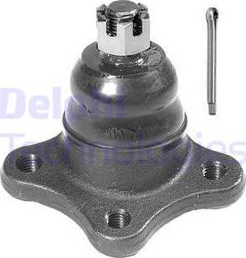 Delphi TC588 - Támasztó / vezetőcsukló www.parts5.com