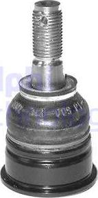 Delphi TC530 - Ball Joint www.parts5.com