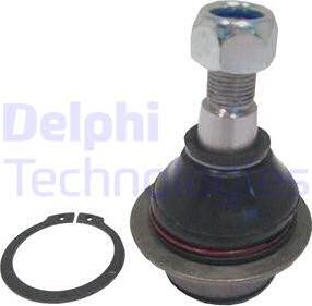 Delphi TC1150 - Ball Joint parts5.com