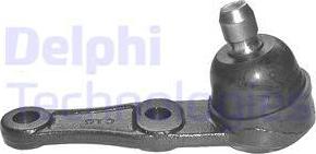 Delphi TC897 - Ball Joint www.parts5.com