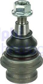 Delphi TC3676 - Pallonivel www.parts5.com