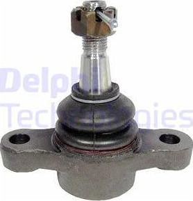 Delphi TC2348 - Ball Joint www.parts5.com